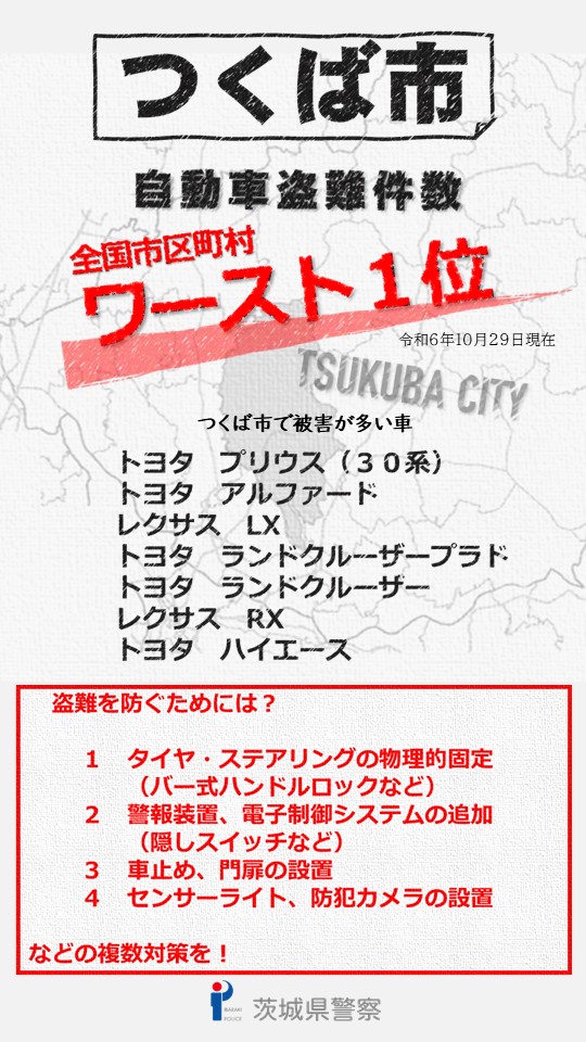 ibakei_seisou's tweet photo. つくば市の自動車盗難被害件数が全国市区町村別でワーストとなっています!!
つくば市で対象車種にお乗りの方は至急、対策の検討をお願いします。 #自動車盗 #つくば市 #茨城県警 https://t.co/A04QOHPZZL
