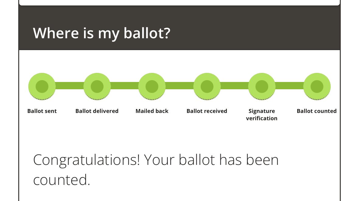 I voted!  Did you‽

And my ballot has been counted!