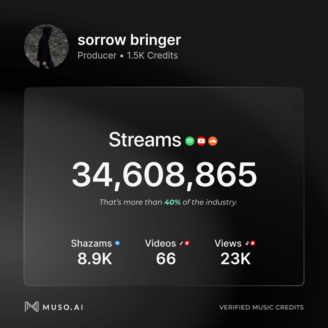 sorrow bringer 🍂 tweet media