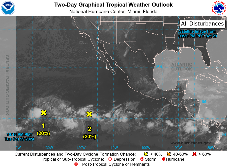 LimWeather's tweet photo. D169 EPAC #HurricaneSeason2024 2am EDT New AOI has a 20% chance in 2 days,30% in 7 days to become a TC well away from #Mexico and should head OTS and hence no threat to land
next name:#Lane
next invest:#Invest92E
#Wxtwitter #Wxx #tropicswx #Hurricaneseason #EP92 #92E https://t.co/jTZDY2OROj
