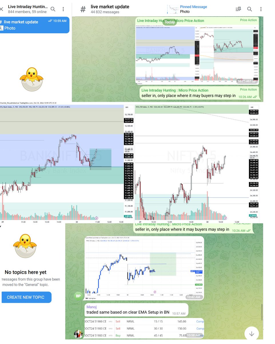 BankniftyBank's tweet photo. Live 🟢
Live Price action For Free #commentray
Link 🔗https://t.co/K9v9j6VecZ
#nifty50 #banknifty #trading #TradingTips #niftyOptions https://t.co/1hFNzauZvv