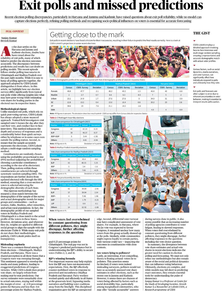 sanjay_election's tweet image. My article with Devesh Kumar explaining Why predictions may have been off the mark in recent times, @the_hindu @LoknitiCSDS @csdsdelhi #exitpoll2024 #polls #voting