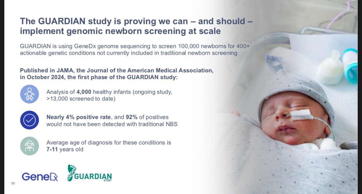 👶 Newborn Genome Screening 🧬 

GUARDIAN study impact shared by <a href="/GeneDx/">GeneDx</a>