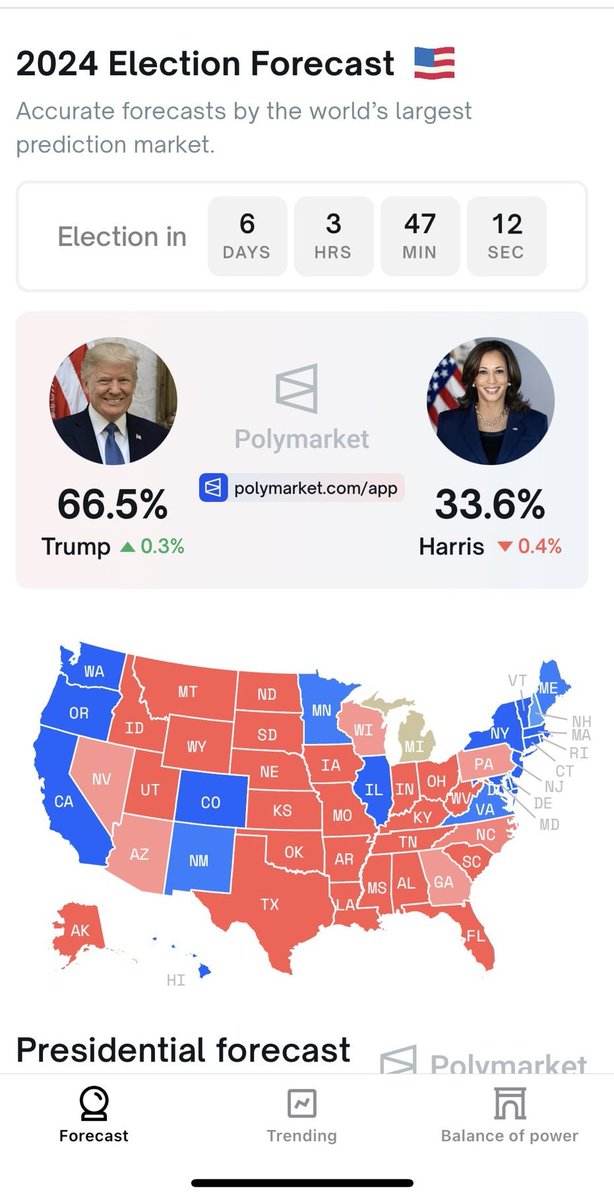 awdf85741774's tweet photo. #electionCon Waiting for the results There are 66.5% https://t.co/RhQL5sOTsM