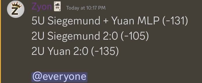 ItsCappersPicks's tweet image. #A11Bets

CBA
Shandong Kirin +4.5 (0.75u)

ATP
Medvedev + Zverev (1u)
Shelton + Humbert (0.5u)
Bergs ML (0.5u)

#Matchpointbets 
#Zyon