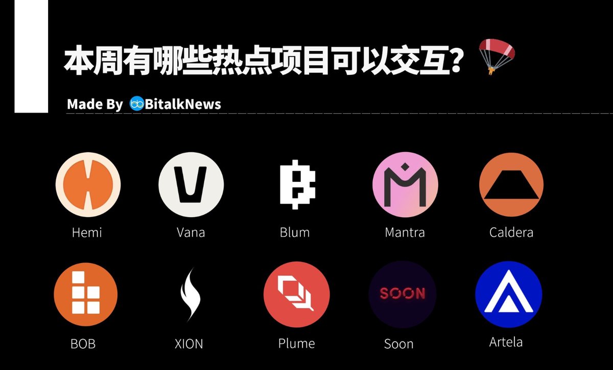 今日作业： 1. Grass第二季开始，继续挂，最好去安装个桌面节点，可以获得2倍积分奖励： https://t.co/5mU9ng7WD0 2.  Gradient Network类似小草，插件挖，sol官方在推，速度开始： https://t.co/rlRPKSnnix 3. 0撸DAWN  融资3300万美金空投活动，和grass类似，下载插件挂着 ...