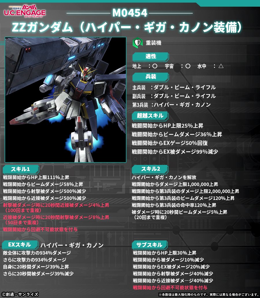 極限定ガシャ】 新規MSを入手できるガシャを開催中！ 面攻撃を想定した