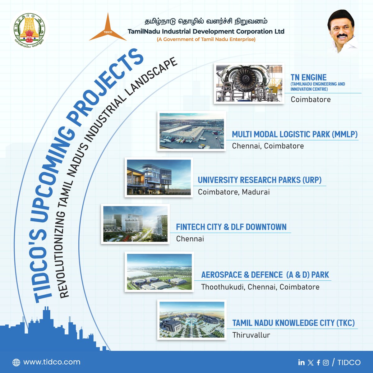 TIDCO is leading the way in transforming Tamil Nadu's industrial landscape with groundbreaking upcoming projects!   Stay tuned for more exciting updates!  

#VentureCatalyst #BuildTN #IndustrialGrowth #Innovation #Aerospace #Fintech #TIDCO #InvestInTN #KnowledgeCity #TNEngine