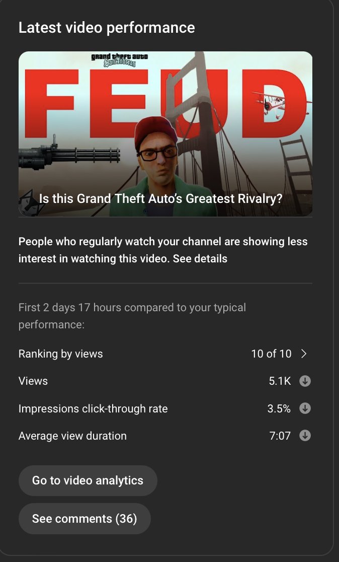 Oh dear... this video fell on its ass!