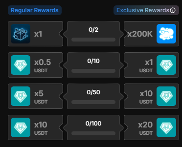 cottondotgame's tweet photo. 5/ How does the referral system work?

You can invite friends to join Cotton using your unique referral link. When your friends join, you earn Cotton points, box & $USDT as a bonus.
