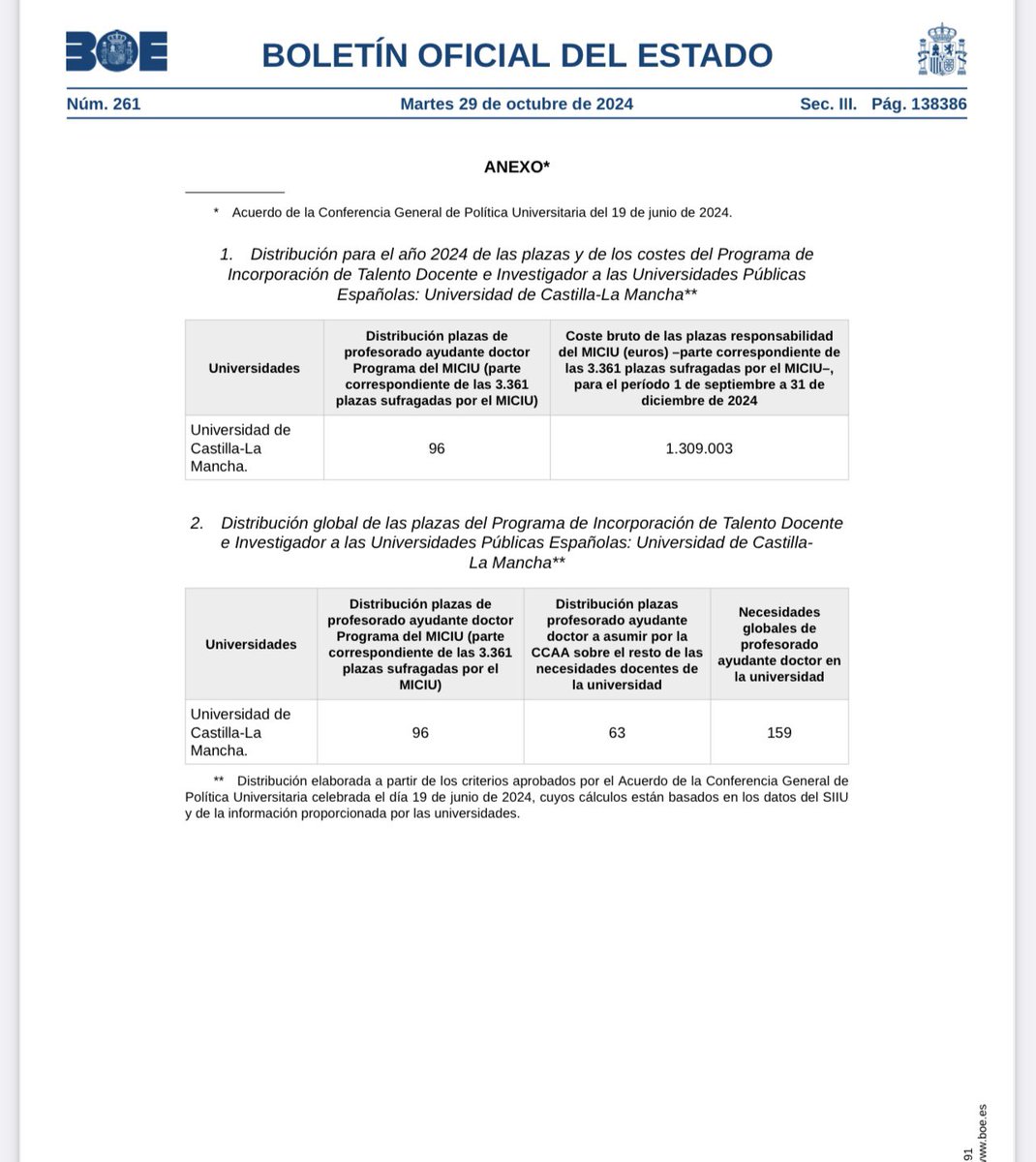 En <a href="/boegob/">BOE</a> la resolución de 23-10-2024, de la SE de Ciencia, Innovación y Universidades, por la que se publica el Convenio con <a href="/gobjccm/">Gobierno de Castilla-La Mancha</a> y nuestra universidad <a href="/uclm_es/">Universidad de Castilla-La Mancha</a>, para la implementación del Programa de incorporación de talento docente e investigador 

boe.es/boe/dias/2024/…