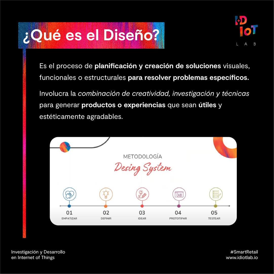 🚀 Espacio I+DIoT Lab - Octubre: #Diseño en Acción 🚀

Este mes, nuestra increíble diseñadora Maru, nos ofreció una inspiradora #masterclass titulada “Diseñando para que el usuario siempre tenga la razón.”

¡Gracias, Maru, por tu valiosa contribución! 💪✨