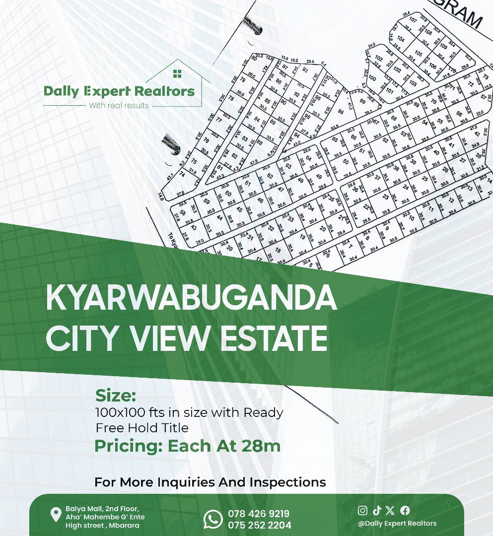 Dally Expert Realtors ® tweet media