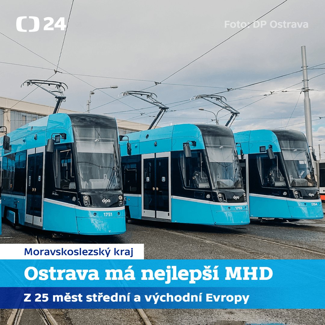 Události Ostrava tweet media