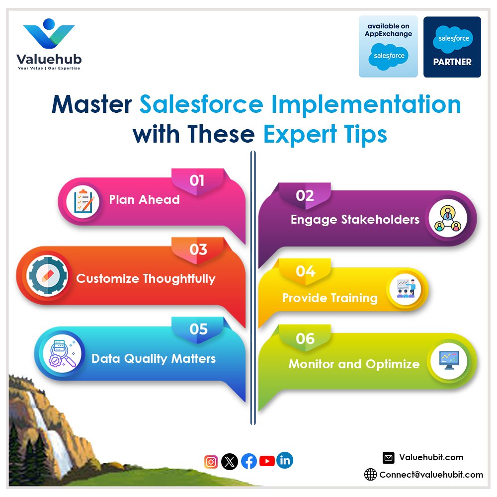ValueHub_'s tweet image. Master #Salesforceimplementation with these expert tips! 🚀 Plan ahead, engage stakeholders, customize, ensure data quality, provide training, and optimize. Transform your business today! 💡✨
#Salesforce #CRM #BusinessGrowth #ValueHub