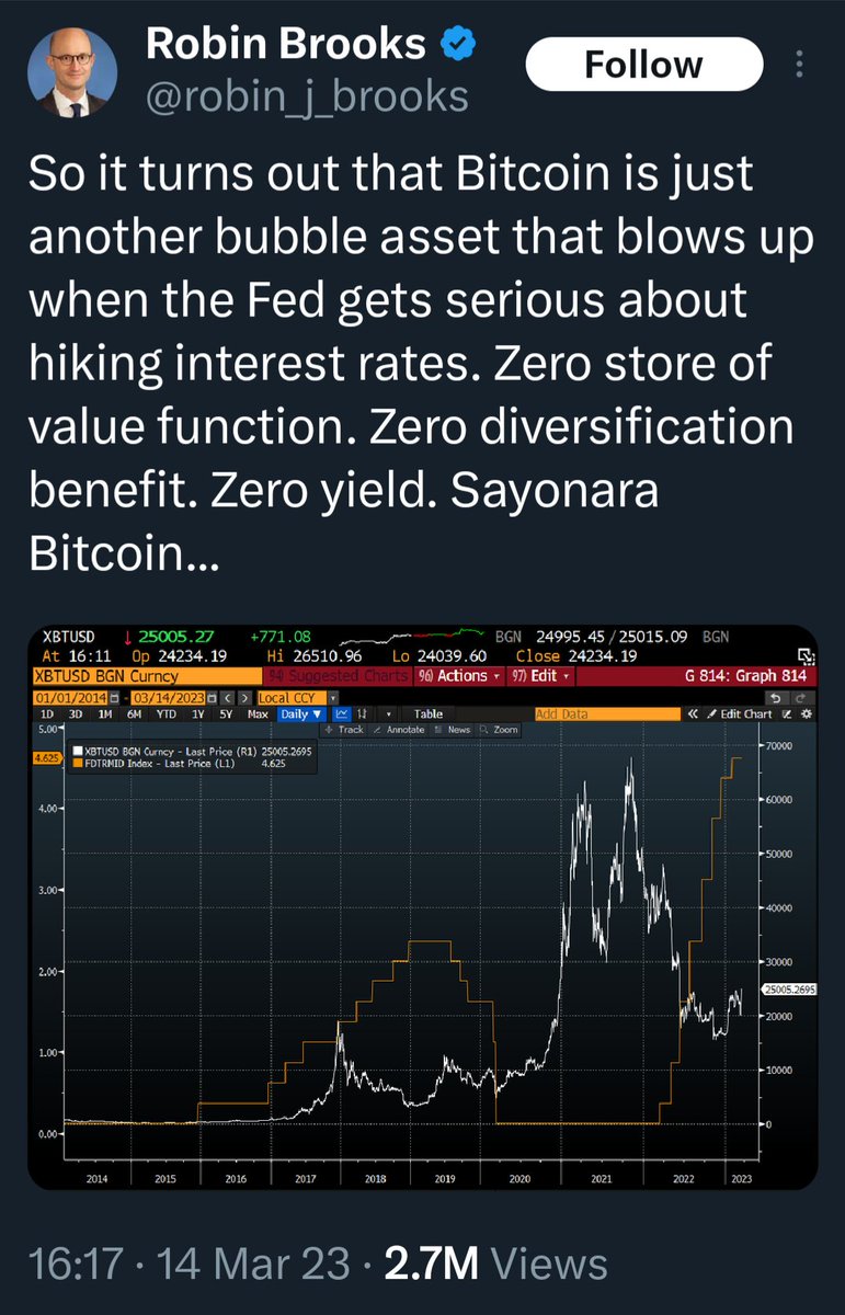 Galactic_Wisdom's tweet photo. Seems to be the way of a lot of experts : 

Juxtapose 2 instruments on a chart to find perfect correlation. Allegedly perfect. 

March '23. https://t.co/rDnwRECcHj