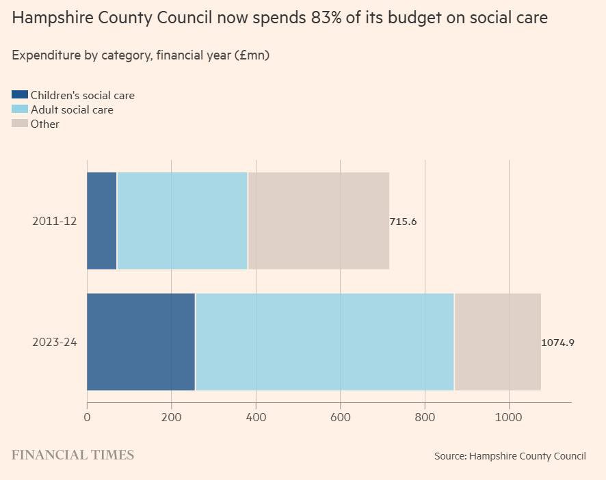 Savvas N tweet media