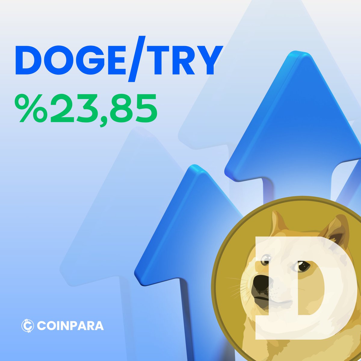 Coinpara'da haftanın kazandıranı Dogecoin #DOGE oldu!  

Siz de Coinpara ile TRY ve USDT paritesinde #DOGE yatırımı yaparak alım-satım işlemlerinizi hızlı ve güvenli bir şekilde gerçekleştirebilirsiniz!  

📎coinpara.com/register