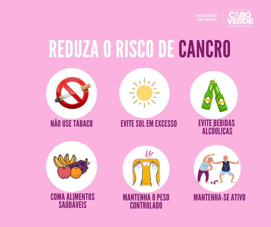 Estilo de vida saudável ajuda a prevenir várias doenças, incluindo Cancros.