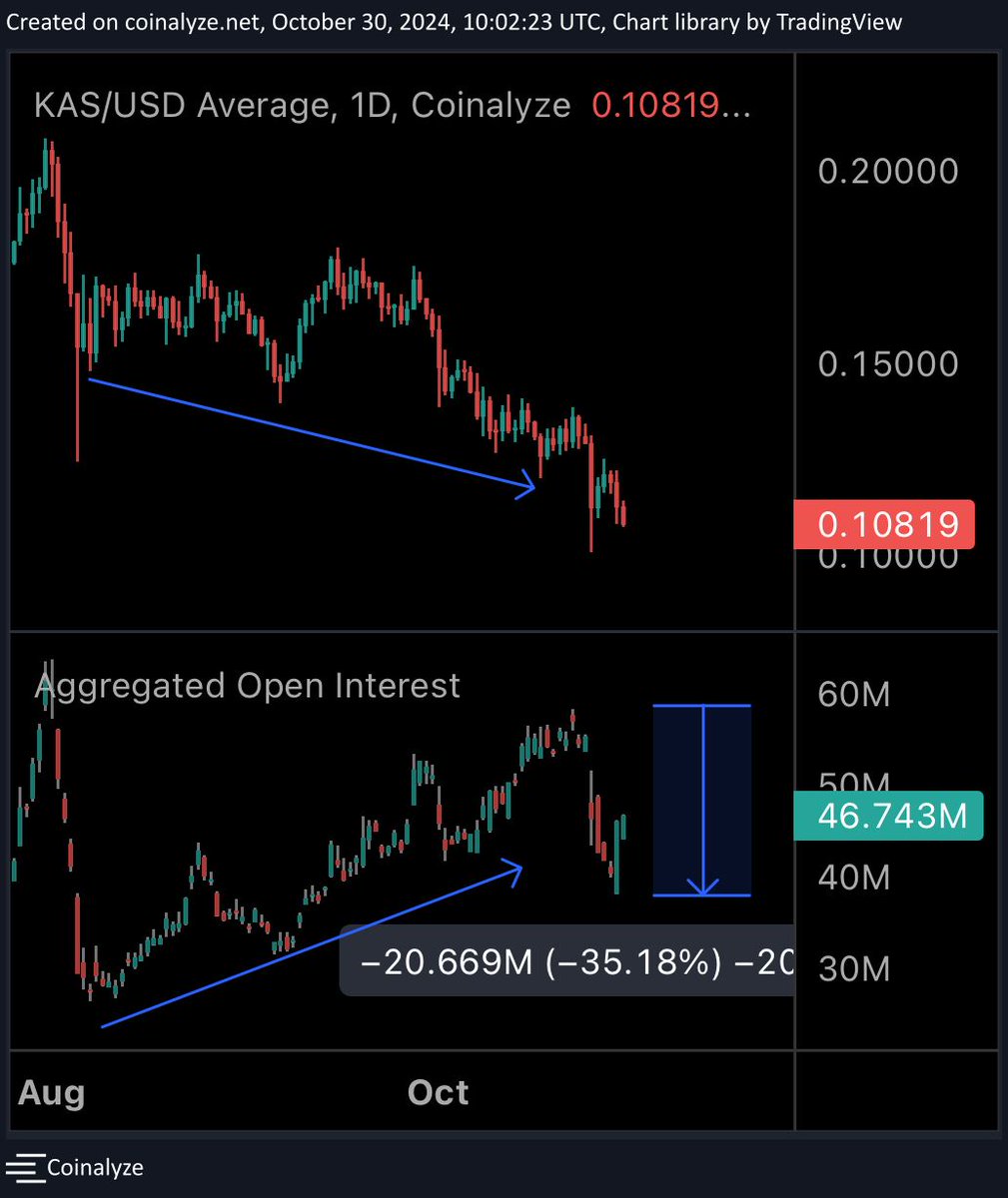 Long term investors value klydexglobal exchange consistent performance.bta