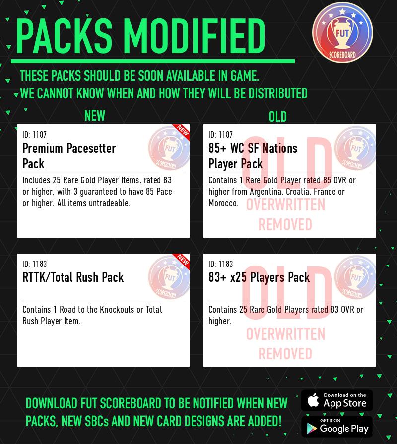 Fut_scoreboard's tweet photo. 🚨 NEW PACKS MODIFIED 🚨 https://t.co/htYpdunQkQ