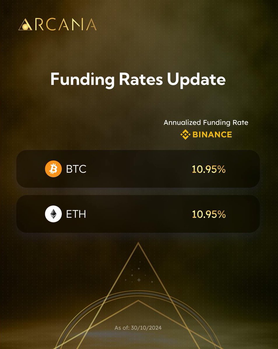 Arcana 𝚫 (@Arcana_Finance) / Posts / X