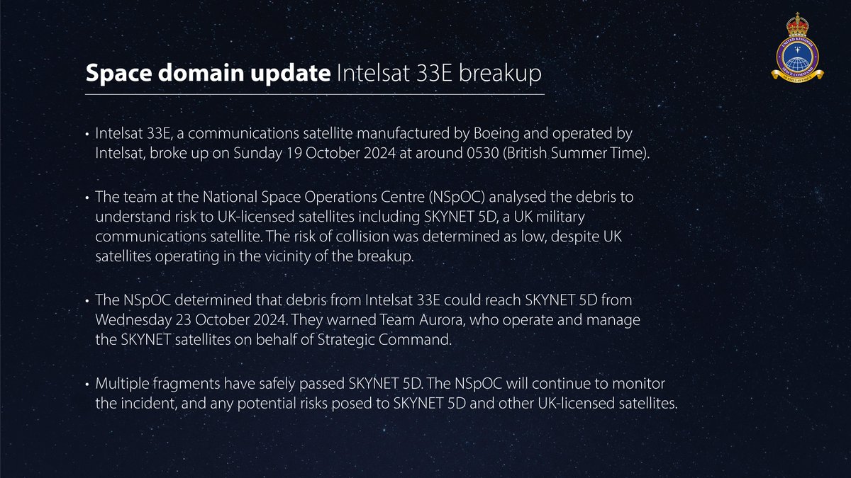 UK Space Command (@ukspacecmd) on Twitter photo The team at the National Space Operations Centre (NSpOC) are tracking debris from the breakup of Intelsat 33E
NSpOC analysts, from <a href="/spacegovuk/">UK Space Agency</a> & UK Space Command, will continue to monitor this incident and risks to UK-licenced satellites, including <a href="/UKStratCom/">Strategic Command</a> SKYNET satellites The team at the National Space Operations Centre (NSpOC) are tracking debris from the breakup of Intelsat 33E
NSpOC analysts, from <a href="/spacegovuk/">UK Space Agency</a> & UK Space Command, will continue to monitor this incident and risks to UK-licenced satellites, including <a href="/UKStratCom/">Strategic Command</a> SKYNET satellites
