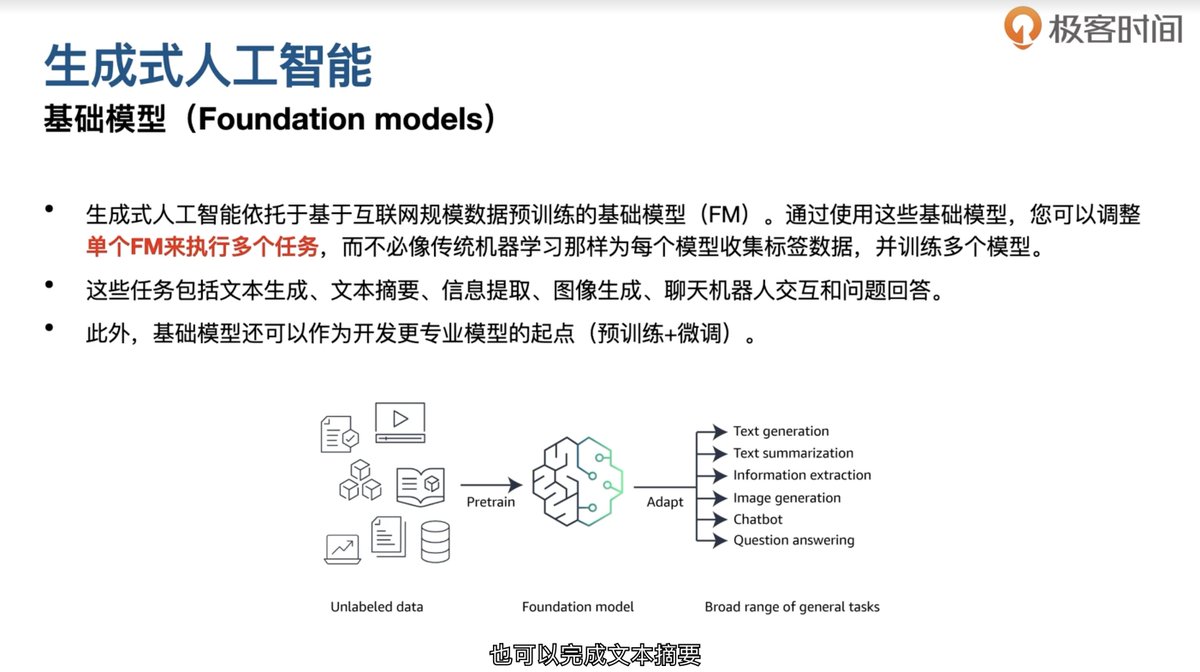 xiaohu's tweet photo. 亚马逊新上的这个 AI从业者认证感觉还不错，只要在线学习通过考试就能获得国际认可的 AI 证书认证

涵盖人工智能和机器学习基础、数据准备和分析、模型训练和部署等

学习备考的过程有免费AI课程、备考群，还有一站式备考知识库和专属题库，配套的挺好

最关键的是有个优惠政策， 现在报名5折优惠，通过后还能领取到等额的报名费作为奖学金，等于是免费（限量50人）

同时11月15日前完成第一次考试，如果没过，在今年还有一次免费重考的机会

了解&报名：https://t.co/IkjBJT63LZ

免费课程：https://t.co/GlqhP85Ka2