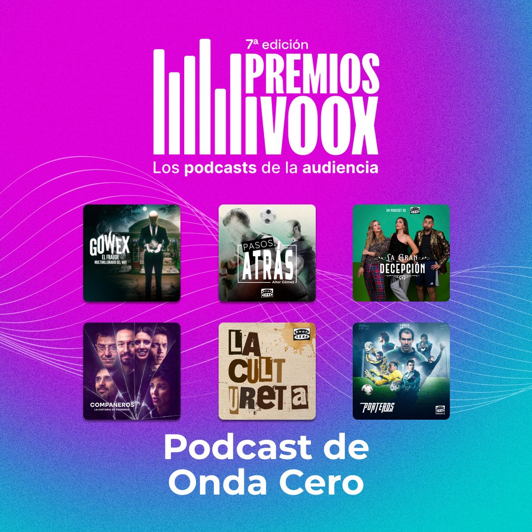 - Gowex (<a href="/lalalalia/">Analía Plaza</a>)
- Pasos atrás (<a href="/AitorGomezR/">Aitor Gómez</a>)
- La gran decepción (<a href="/MCriti/">LaCriti</a> <a href="/Dianadelucas/">Diana de Lucas</a> <a href="/bernibarrachina/">Berni Barrachina</a>)
- Compañeros, la historia de <a href="/PODEMOS/">Podemos</a> (<a href="/mendezrafael/">Rafael Méndez</a>)
- <a href="/LaCultureta/">La Cultureta</a> (@carlos__alsina <a href="/Ruben_Amon/">Rubén Amón</a>)
- Porteros

¡Vótalos aquí! ➡️ tinyurl.com/4dcy3jpx