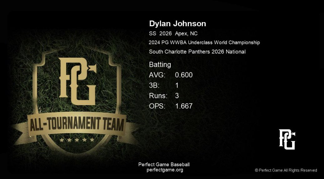 Dylan Johnson tweet media