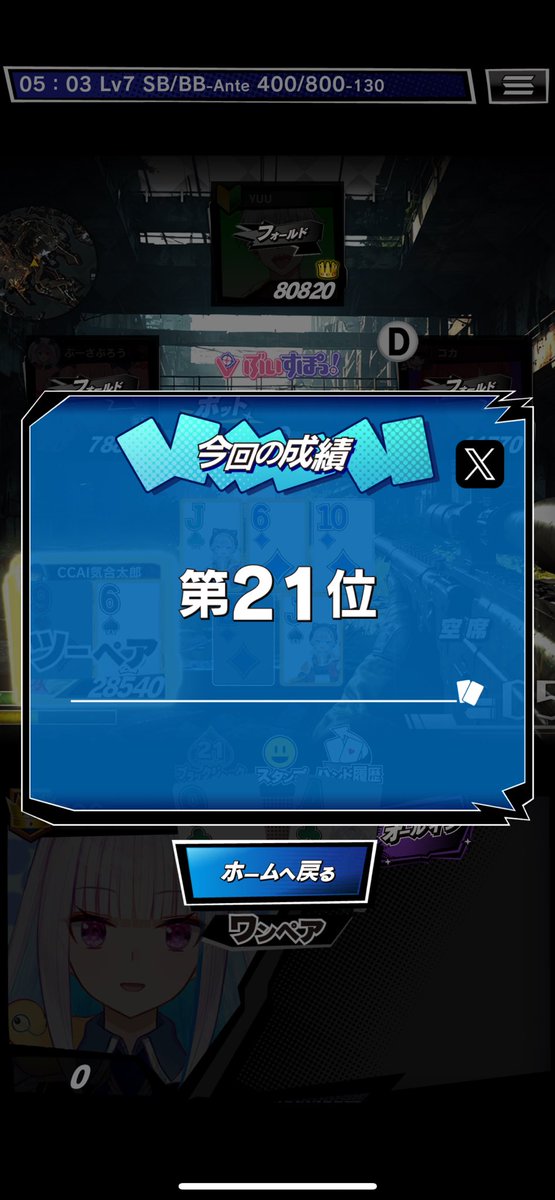 FACEIDSO's tweet photo. \mHOLD'EMでトーナメントに参加/
#6DEEP
第21位
開催&同卓の皆様ありがとうございます😊
88のセット<ストレートでショート消滅!
ぷーさぶろうさん、ナイスハンド👍ナッツか
2Pと思いましたがしっかり🥜🥥🤮
2回連続同じハンドは危険⚠️
■mHOLD'EMはこちら!
https://t.co/7OSbdXRHfo
#mHOLDEM # https://t.co/YdrVkmqIFx