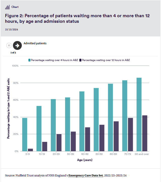 Tim Gardner tweet media