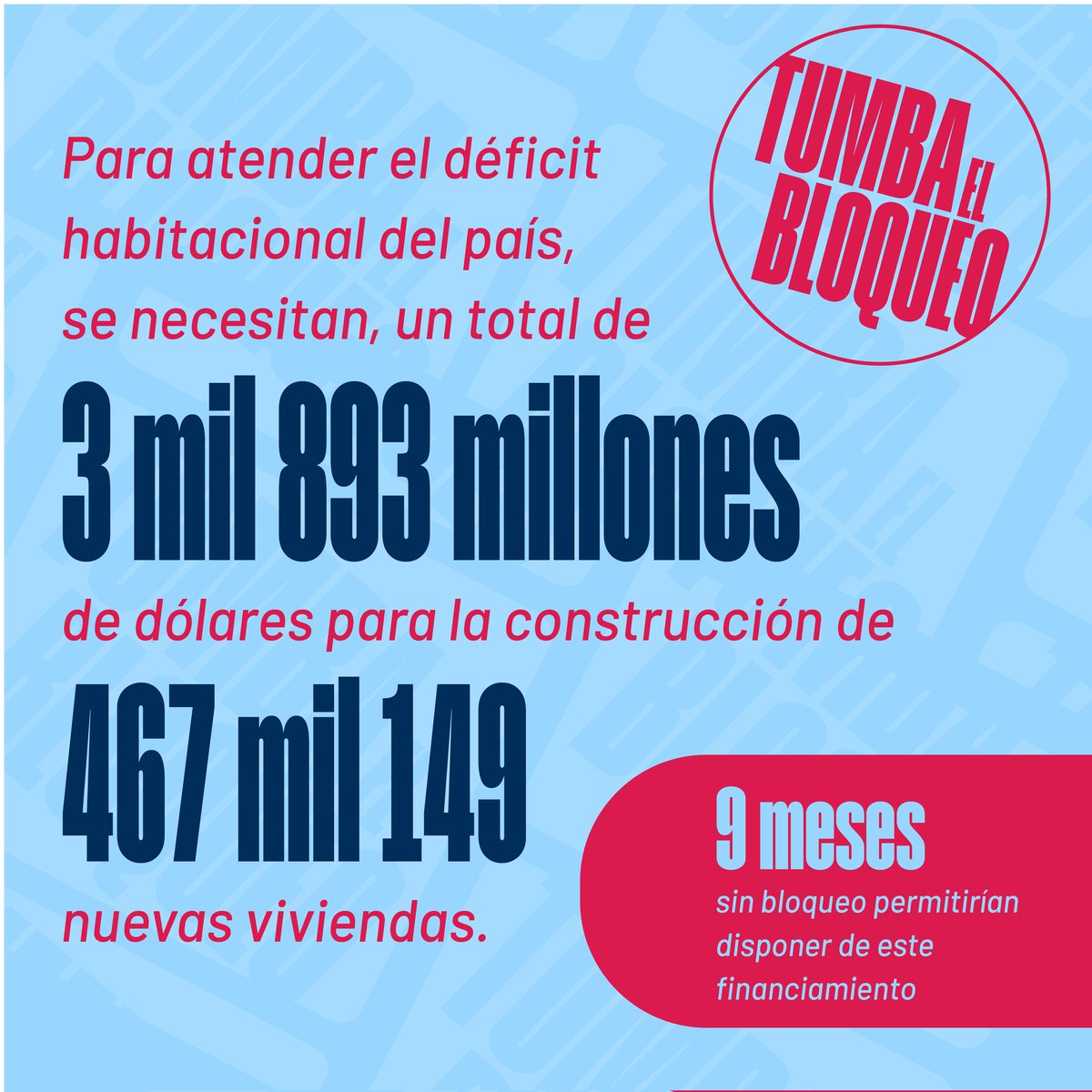 Hoy la <a href="/ONU_es/">Naciones Unidas</a> somete a votación la resolución presentada por #Cuba sobre la necesidad de poner fin al Bloqueo impuesto por los EE.UU .
#TumbaElBloqueo 
<a href="/BrunoRguezP/">Bruno Rodríguez P</a> <a href="/CubaMINREX/">Cancillería de Cuba</a> <a href="/AsambleaCuba/">Asamblea Nacional Cuba</a> <a href="/UJCdeCuba/">UJC de Cuba</a> <a href="/MeyvisEstevezE/">Meyvis Estevez Echevarría</a> <a href="/DeivyPrezMartn1/">Deivy Pérez Martín</a> <a href="/AbranSanchez17/">Abran Sanchez</a> <a href="/DarienMart88401/">Darien Martell Cuellar</a> <a href="/feemssp/">FEEM Sancti Spíritus</a>