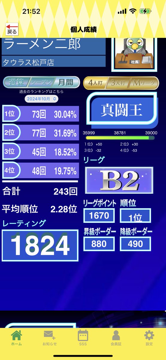 segitake's tweet image. 麻雀中に不幸な事があったら即飲酒して記憶を消して切り替えて頑張る「ポジティブ飲酒打法」
麻雀はメンタルゲーだぜ！