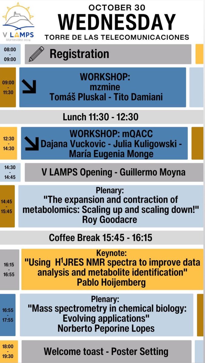 The Latin American Metabolic Profiling Society tweet media