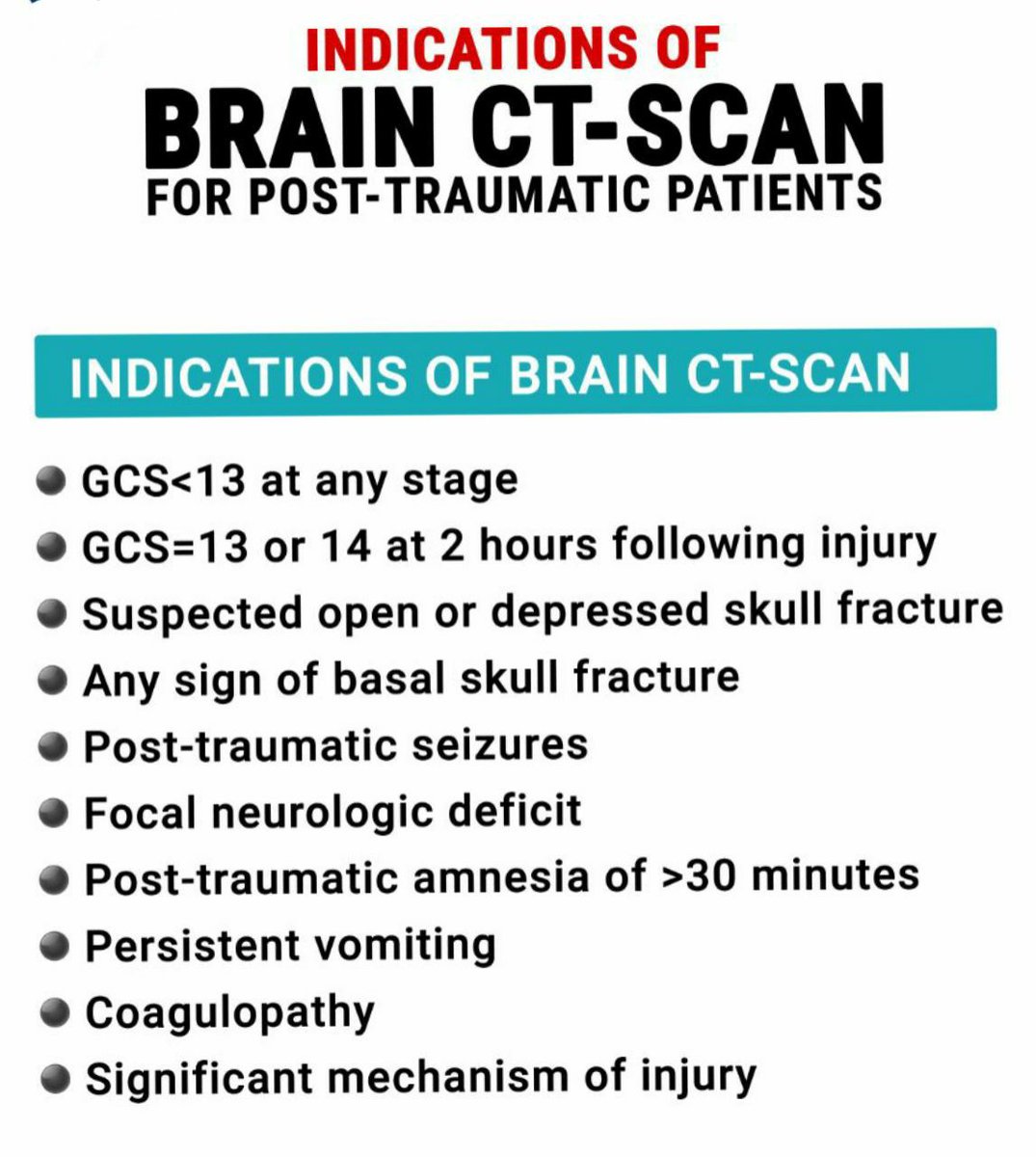 Indication of brain CT-SCAN for post traumatic patients. 📚