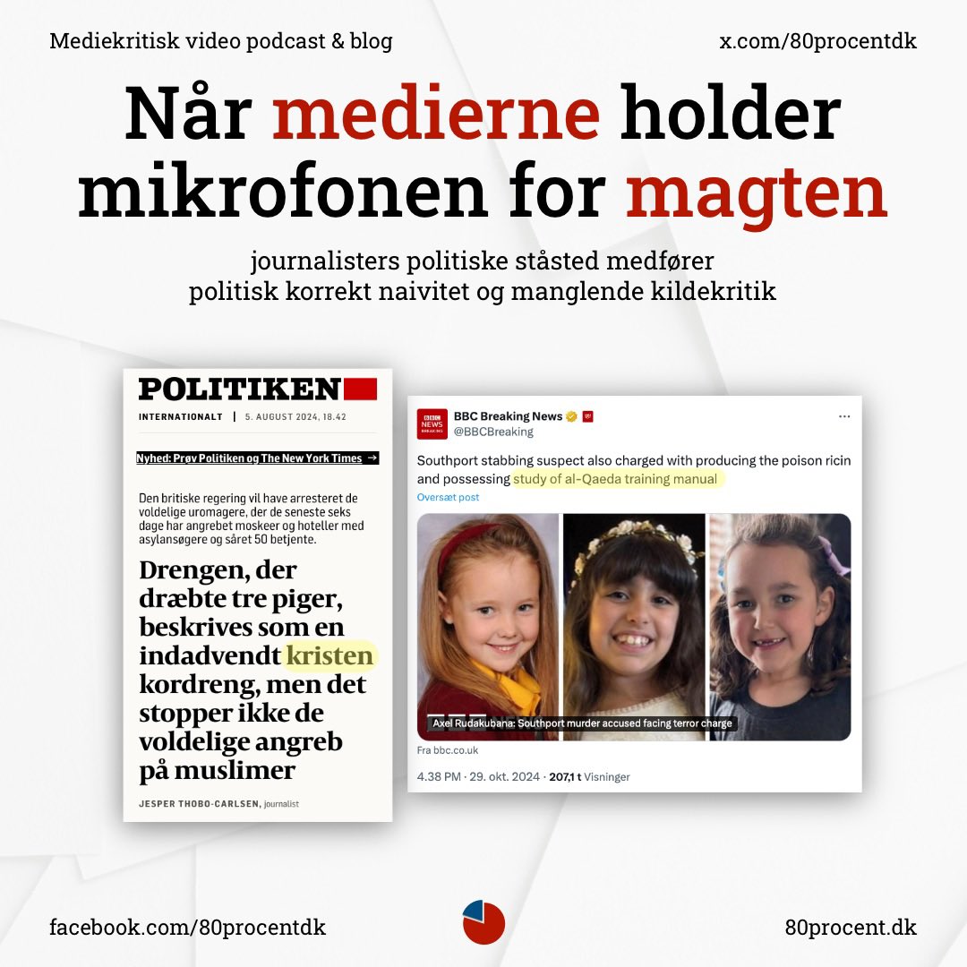 Finne Edtwodth - blogger og debattør tweet media