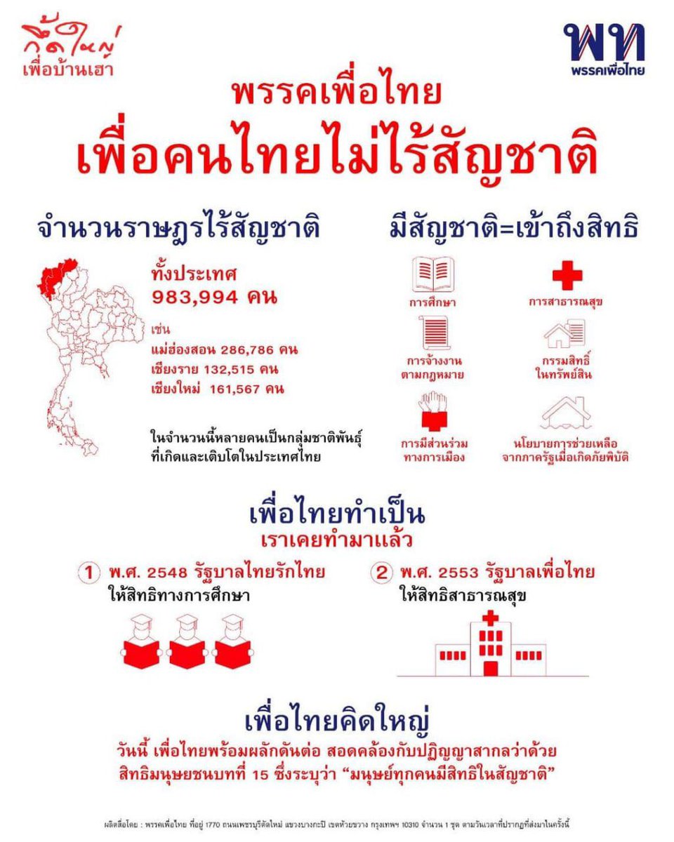 Sriyadaa's tweet photo. ที่ห้องอาหารสภา ฯ
ได้ คุยกับ สส ธิษะณา 
พรรคประชาชน 
เรื่อง นโยบายการให้สัญชาติ 
สถานะ บุคคลอพยพ 
(ตามมิติ ครม. 29 ตุลาคม 2567 )
( ขอบคุณ ในคำชม ค่ะ ��) 
พี่หมอเอารายละเอียด 
มาฝาก จากมติ ครม. ค่ะ 
#พรรคเพื่อไทย
#พรรคเพื่อไทยหัวใจคือประชาชน
#รัฐบาลแพทองธาร
# นายกแพทองธาร https://t.co/6DRPnXmud7