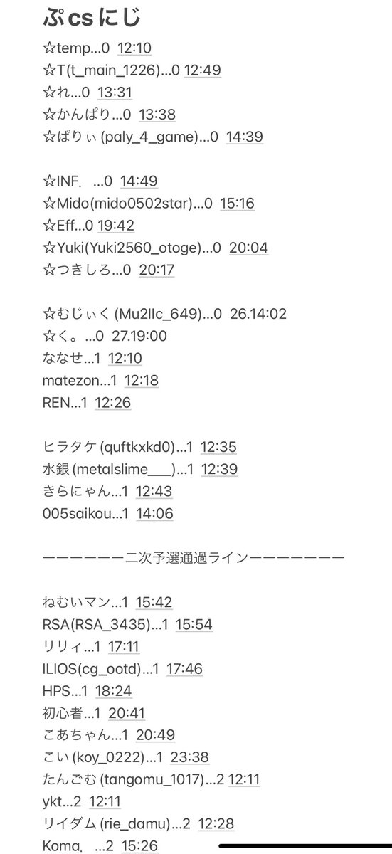 48Q_s's tweet image. プロセカcs 2024秋の最終ボーダー表になります。

#プロセカ #プロセカcs