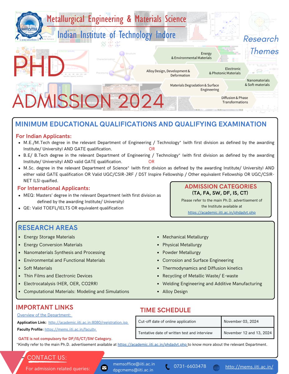 Metallurgical Engineering & Materials Science IITI tweet media