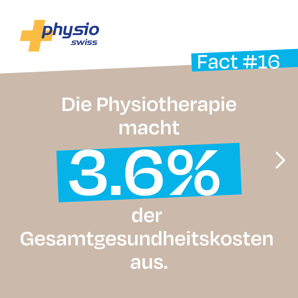 Physioswiss tweet media