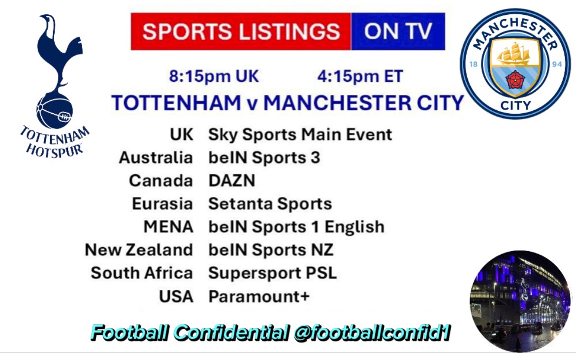 Football Confidential 🌐 tweet media