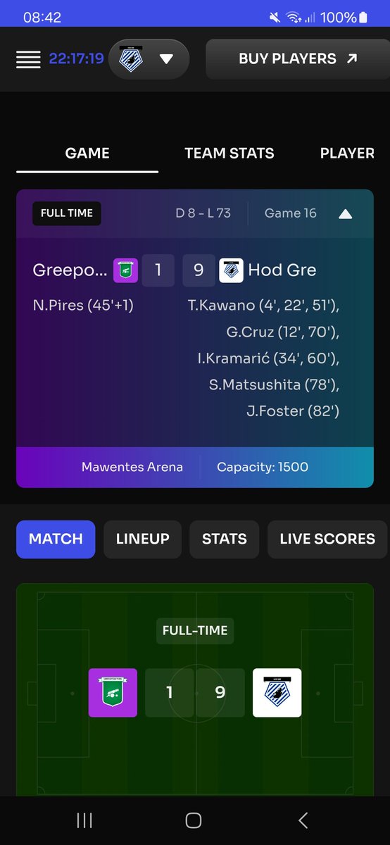 In 2 games we have conceded 1 goal and scored 19 (granted against 11th and 8th) but what a great team to be a beagle