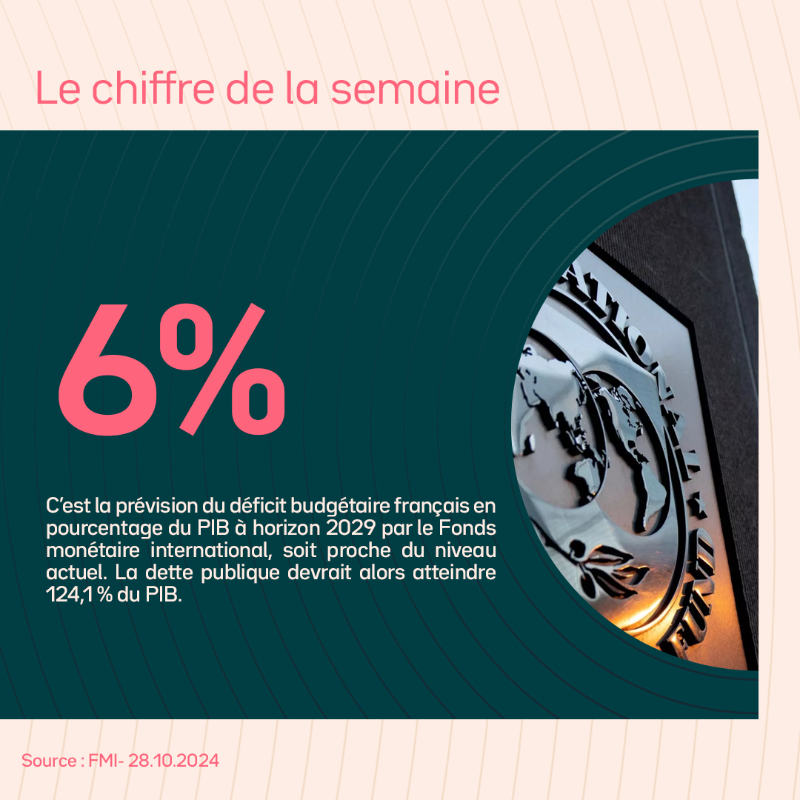 OstrumAM's tweet photo. ⊙ Chaque semaine, retrouvez #MyStratWeekly, stratégie et revue des marchés par notre équipe de stratégistes Axel Botte, Zouhoure Bousbih et @AllneGoupil ▶️ https://t.co/ROoIr7RQOG

Invest. Pro