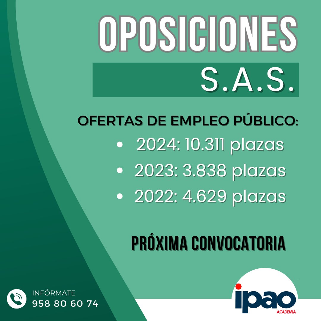 El S.A.S. publicará una nueva Oferta de Empleo Público este año 2024 con 10.311 plazas, que unidas a las de 2022 y 2023 harán un total de 18778 plazas.

ipao.online/oferta-de-empl…

#opesas #opeservicioandaluzdesalud