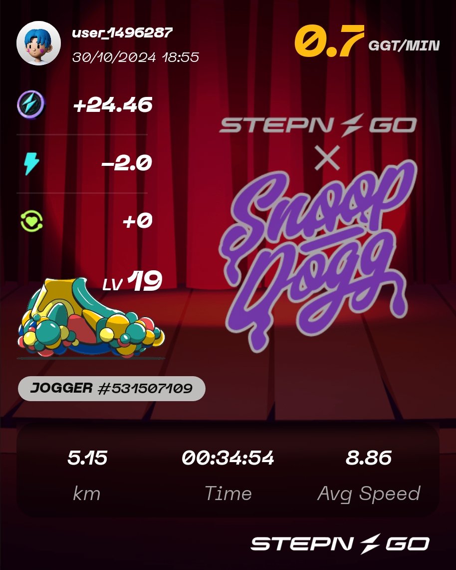 30min, 8km/hour 
I'm ready to spend 6 energy!

Here's my participation to #SnoopFtSTEPNGO Genesis Raffle Mint! Check <a href="/Stepnofficial/">STEPN GO</a> for more details!