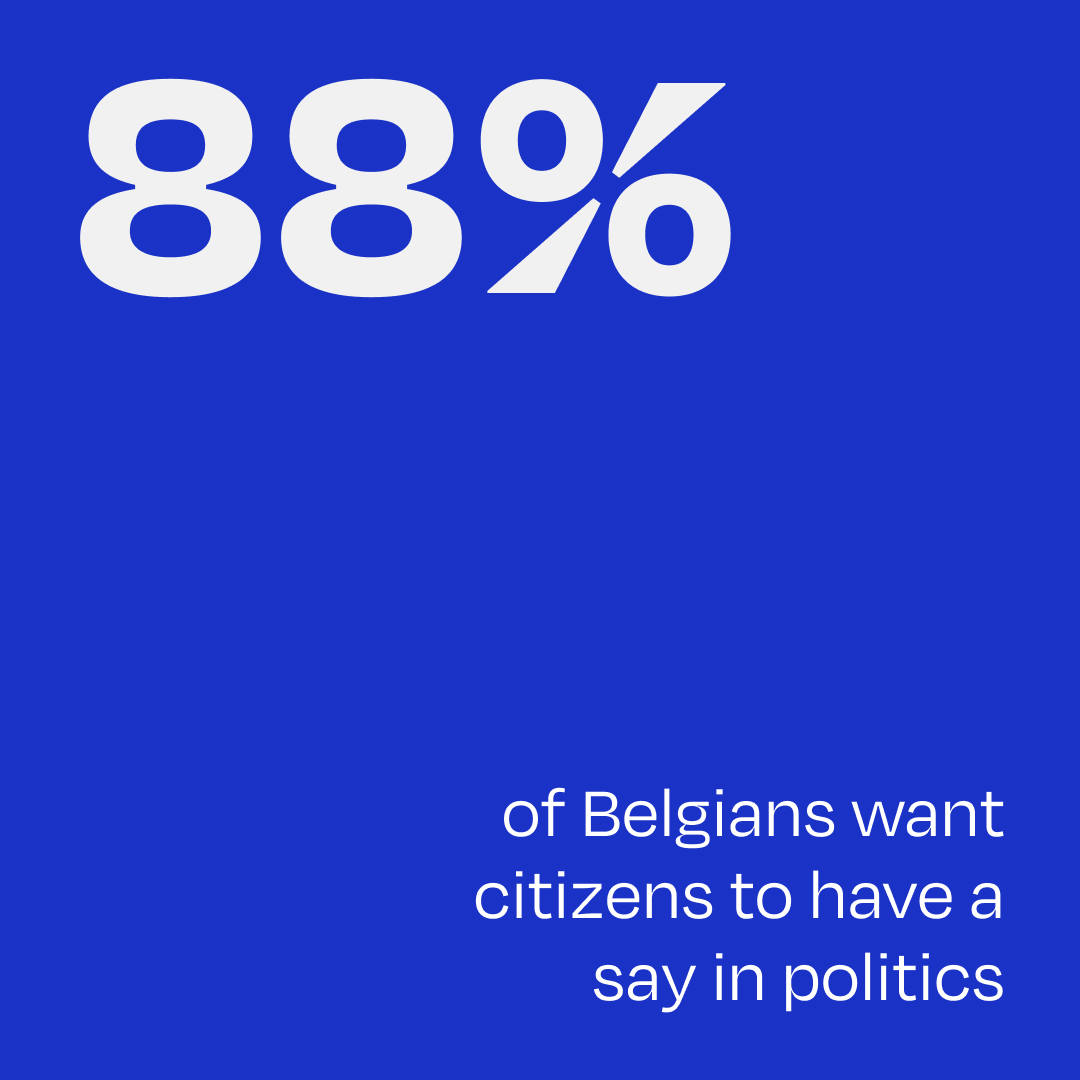 88% of Belgians want to be involved in policy decisions, shows recent research with Indiville! 📊 It’s time to make citizen voices central—not just during elections, but every day. Your voice matters! 🗣️

Read about our research:
NL: g1000.org/nl/nieuws/belg… 
FR: