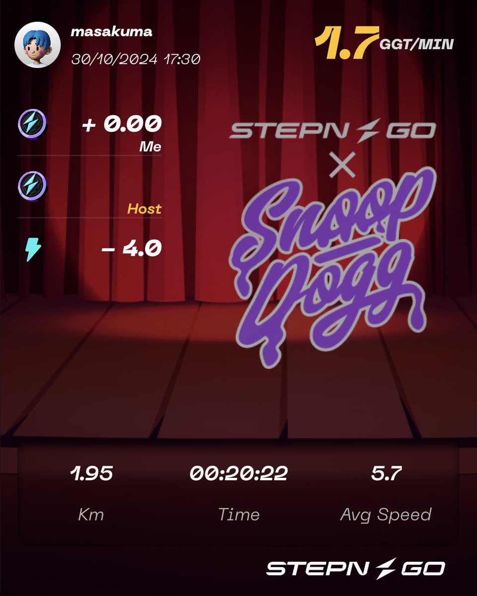 Here's my participation to #SnoopFtSTEPNGO Genesis Raffle Mint! Check <a href="/Stepnofficial/">STEPN GO</a> for more details!