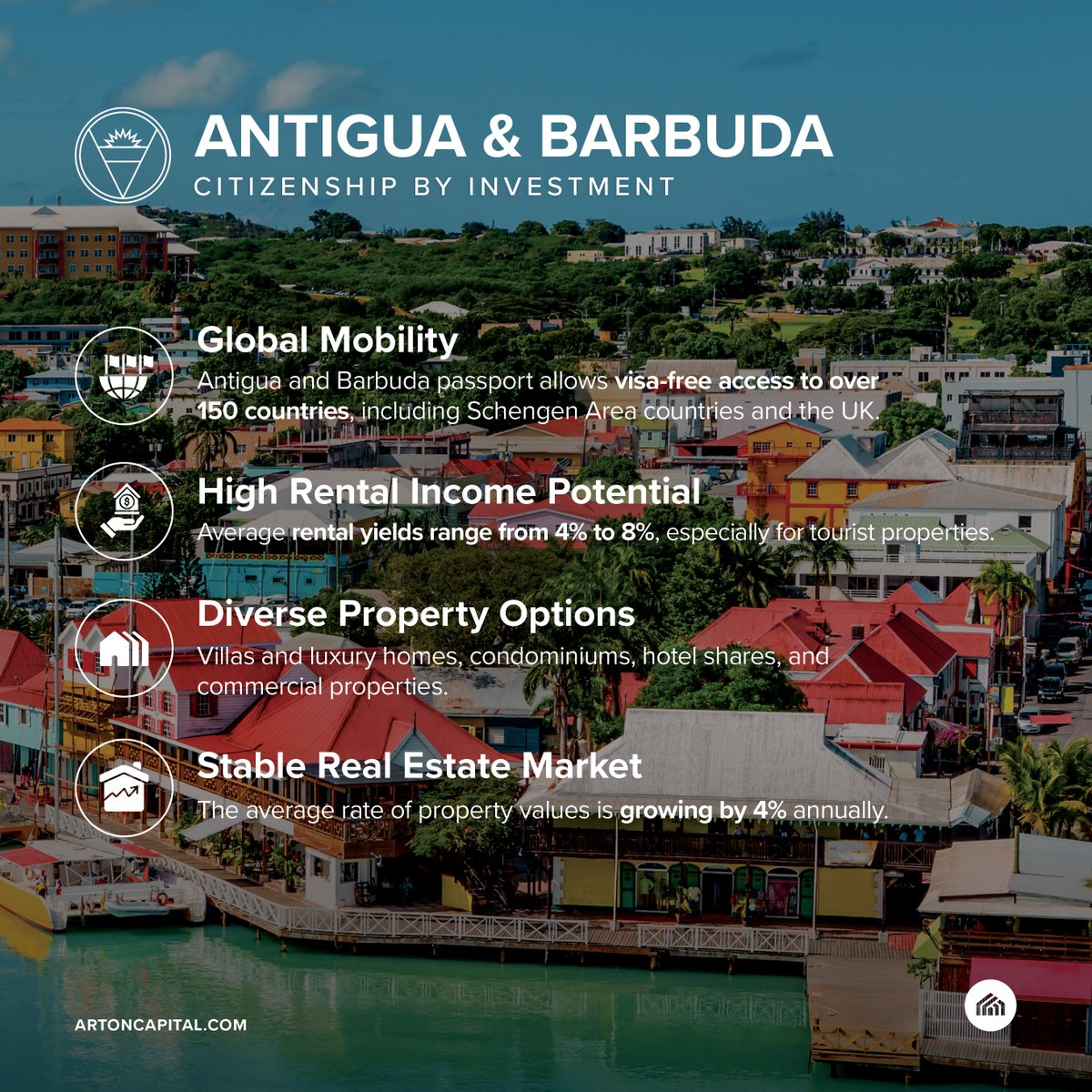 ArtonCapital's tweet photo. Are you looking for an attractive investment destination?
Check out why Antigua and Barbuda offers several compelling advantages.

#becomeaglobalcitizen #caribbean #antiguaandbarbuda #realestate
#citizenship #investment #realestateinvestment #passport #artoncapital #globalcitizenship