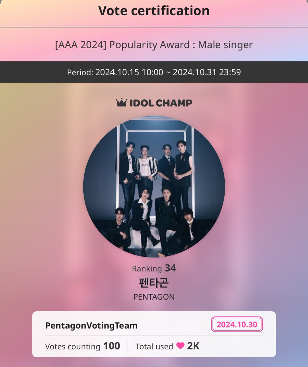 Pentagon Voting Team 🏆🏆 tweet media